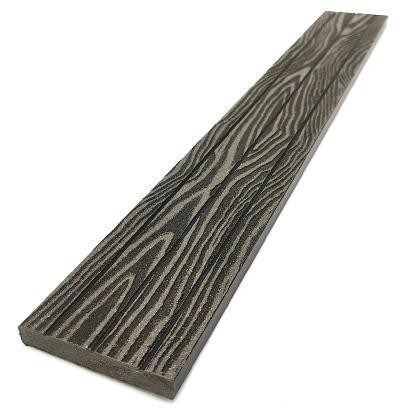 Торцевая декоративная планка NanoWood Венге купить в Таганроге